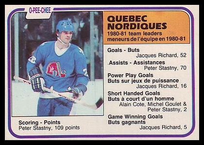 287 Quebec Nordiques